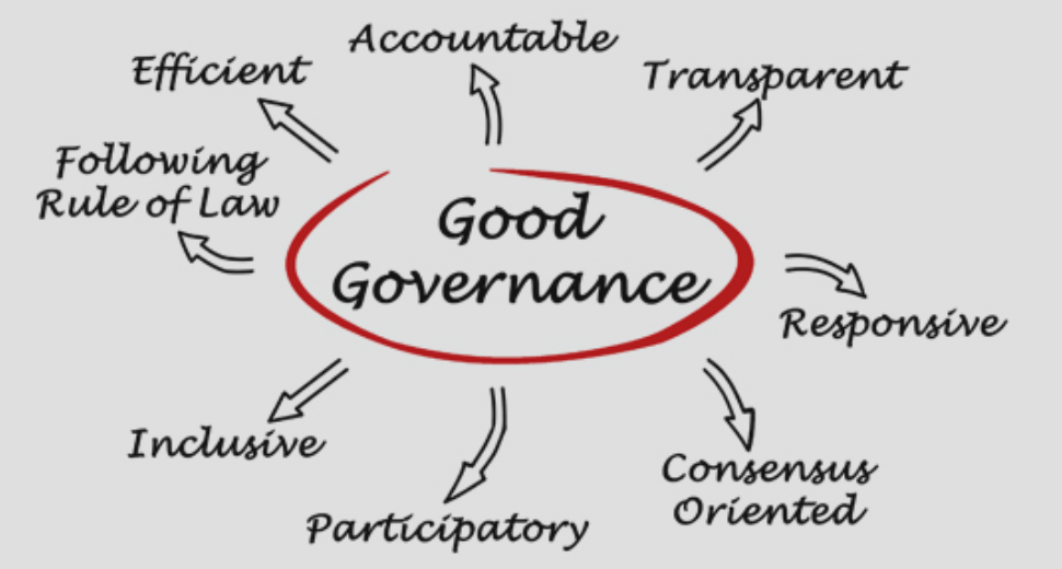 Good Governance