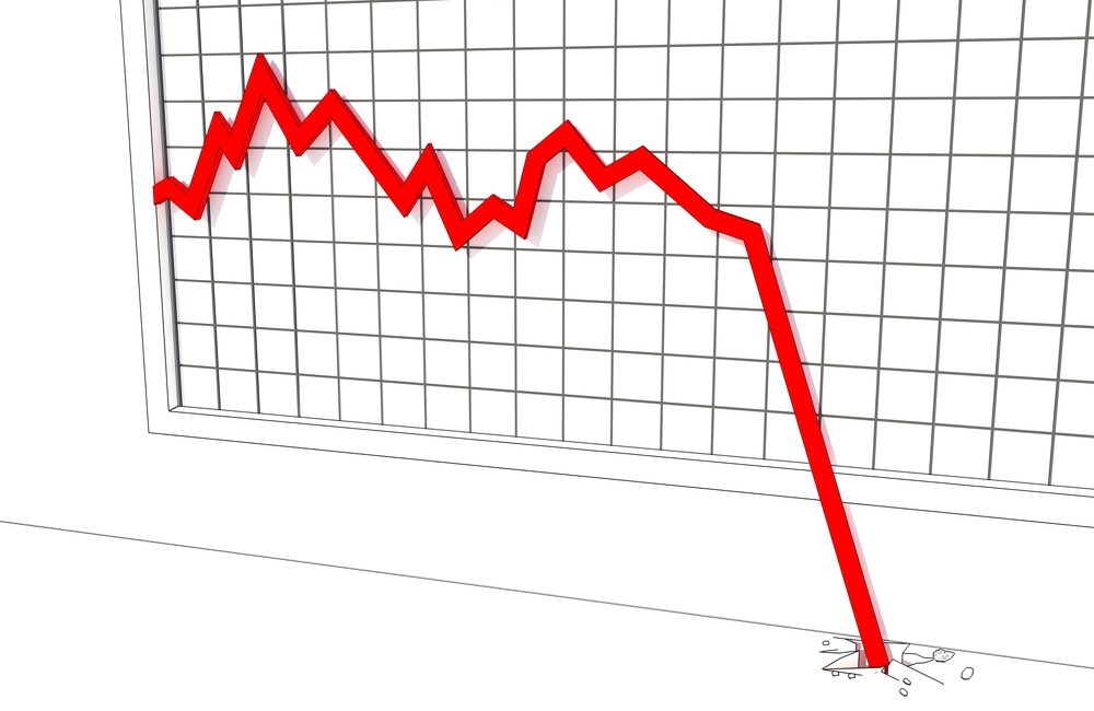 Stock Market Decline