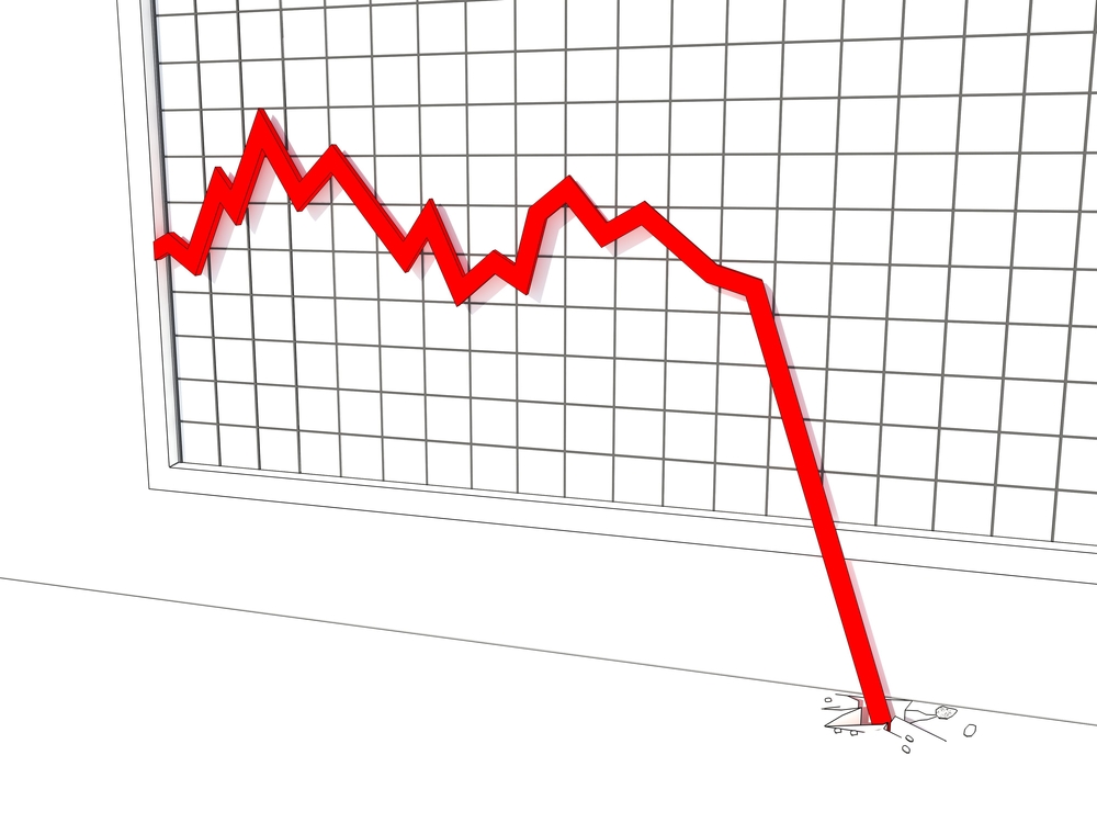Stock Market Decline