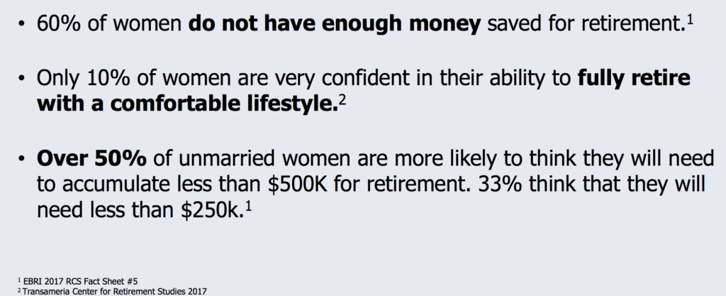 Women14
