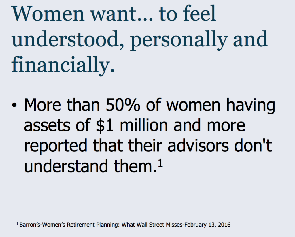 Women4