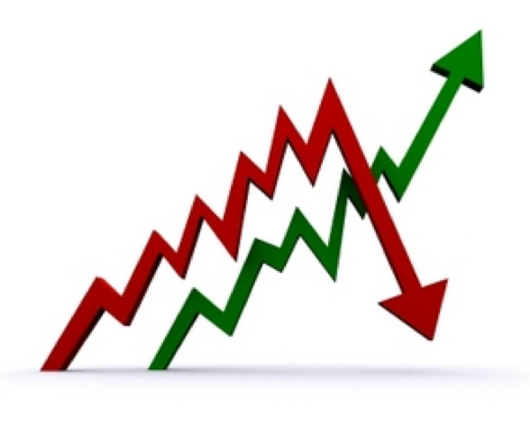 Stock Market
