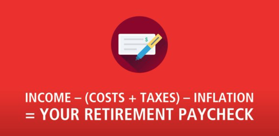 Retirement Income