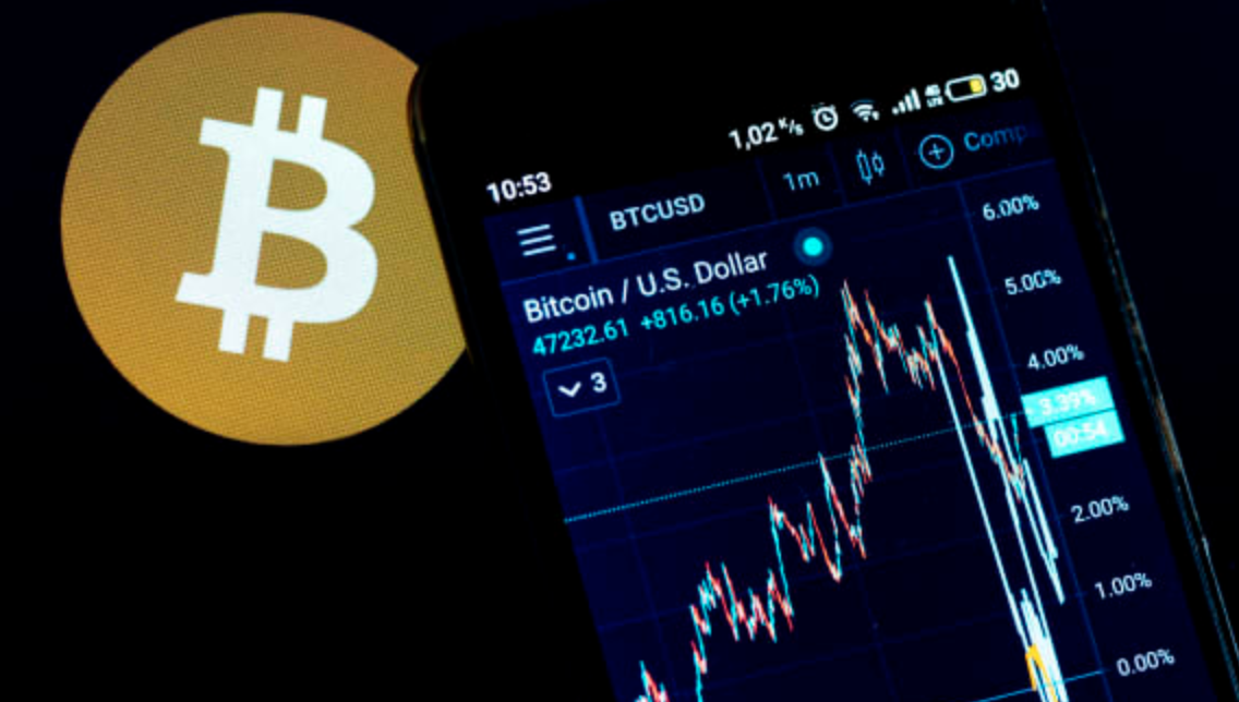 Bitcoin News