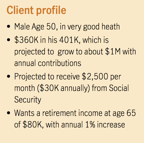 Client Profile