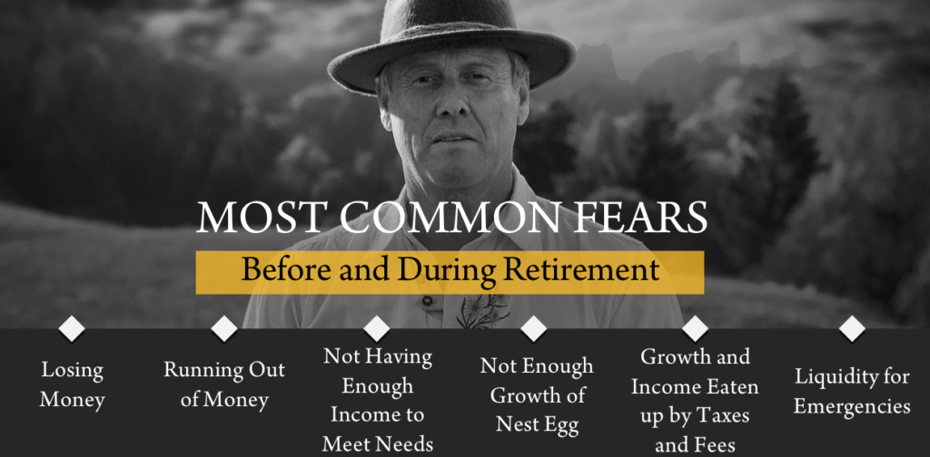 Common Fears 1