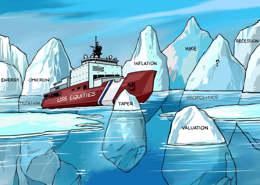 USS Equities