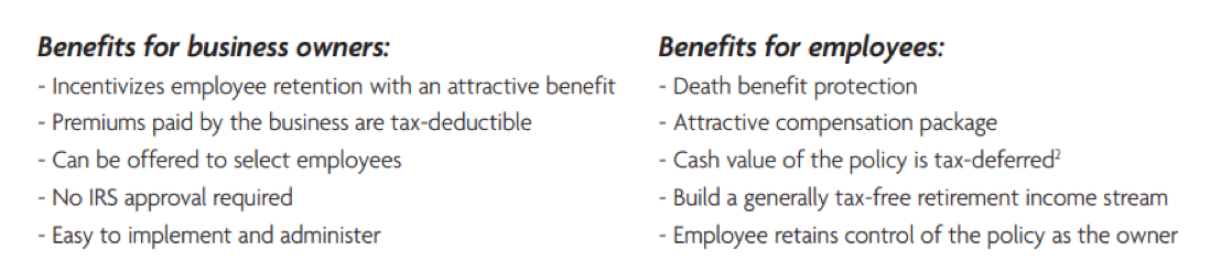 benefits for business and employee