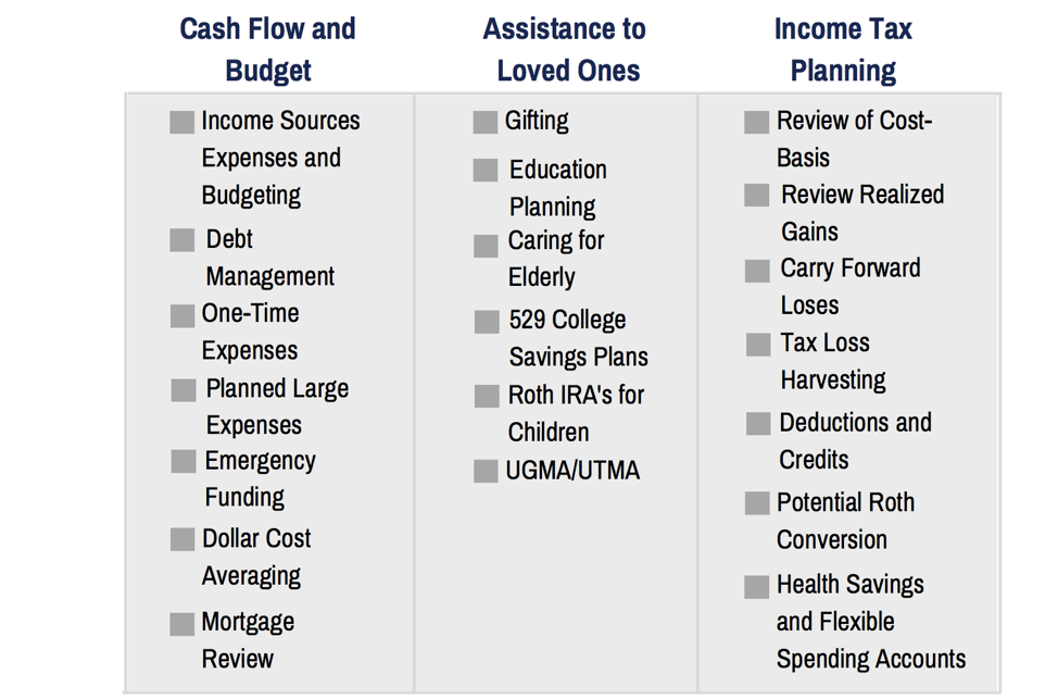 income tax planning