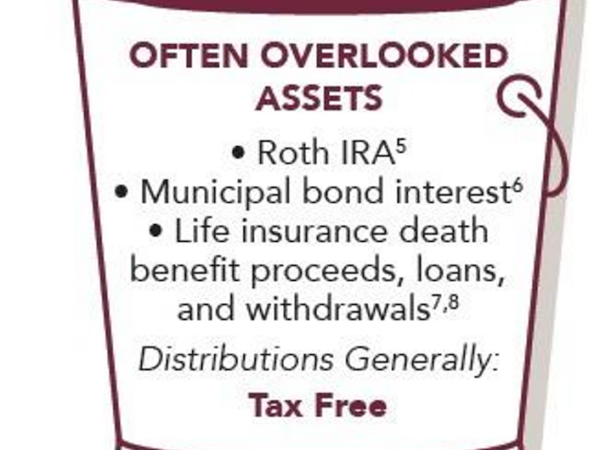 1 tax free bucket small